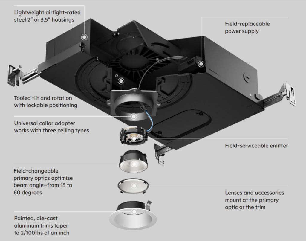 Lutron Ketra D2 potlight unboxed, displaying all components and elements of the product